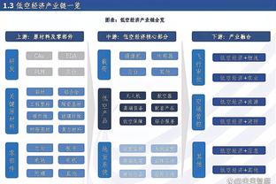 必威结算太慢了截图2